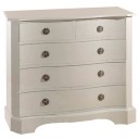 Chest Furniture